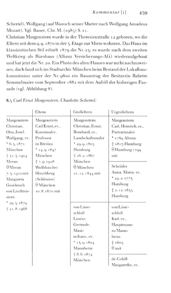 Datei:Sa5-0459.png