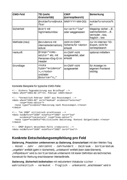 Datei:Datierungsmodelle digitaler Editionen - Gutachten und Empfehlungen.pdf