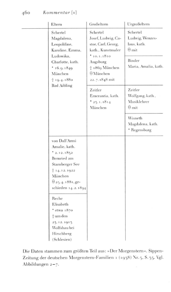 Datei:Sa5-0460.png